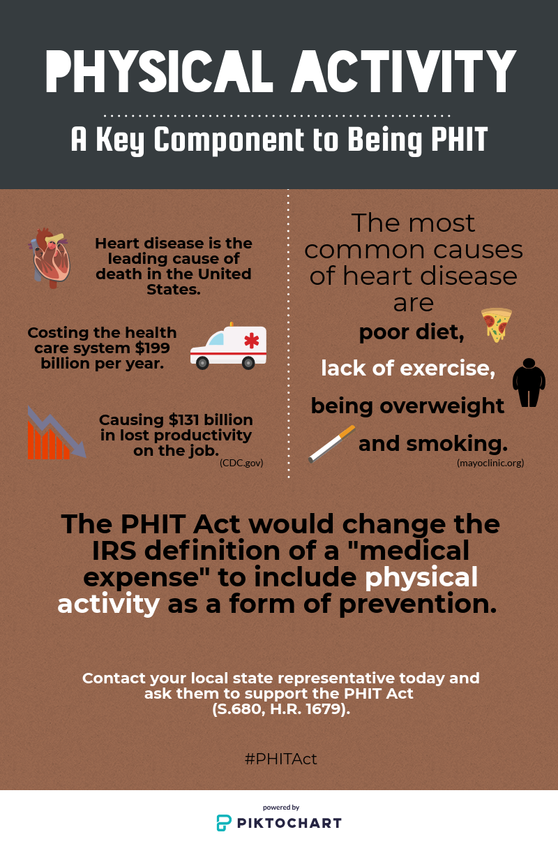 NSSRA National Ski & Snowboard Retailers Association